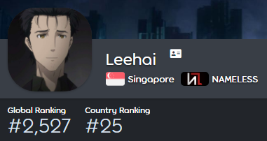 Achievements osu 1